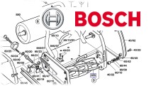 Tondeuses h�lico�dales Bosch (ATCO - Qualcast)